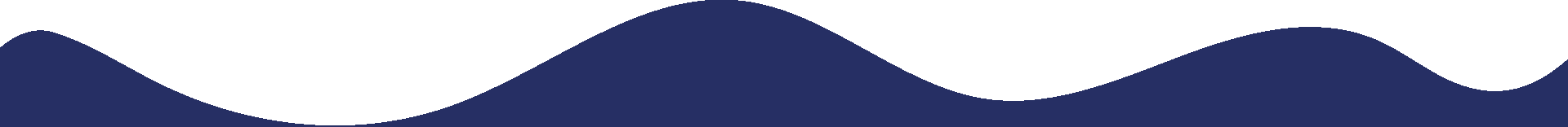 wave shape